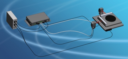 LCU20激光尺-閉環控制方案_副本.jpg LCU20激光尺-閉環控制方案_副本.jpg